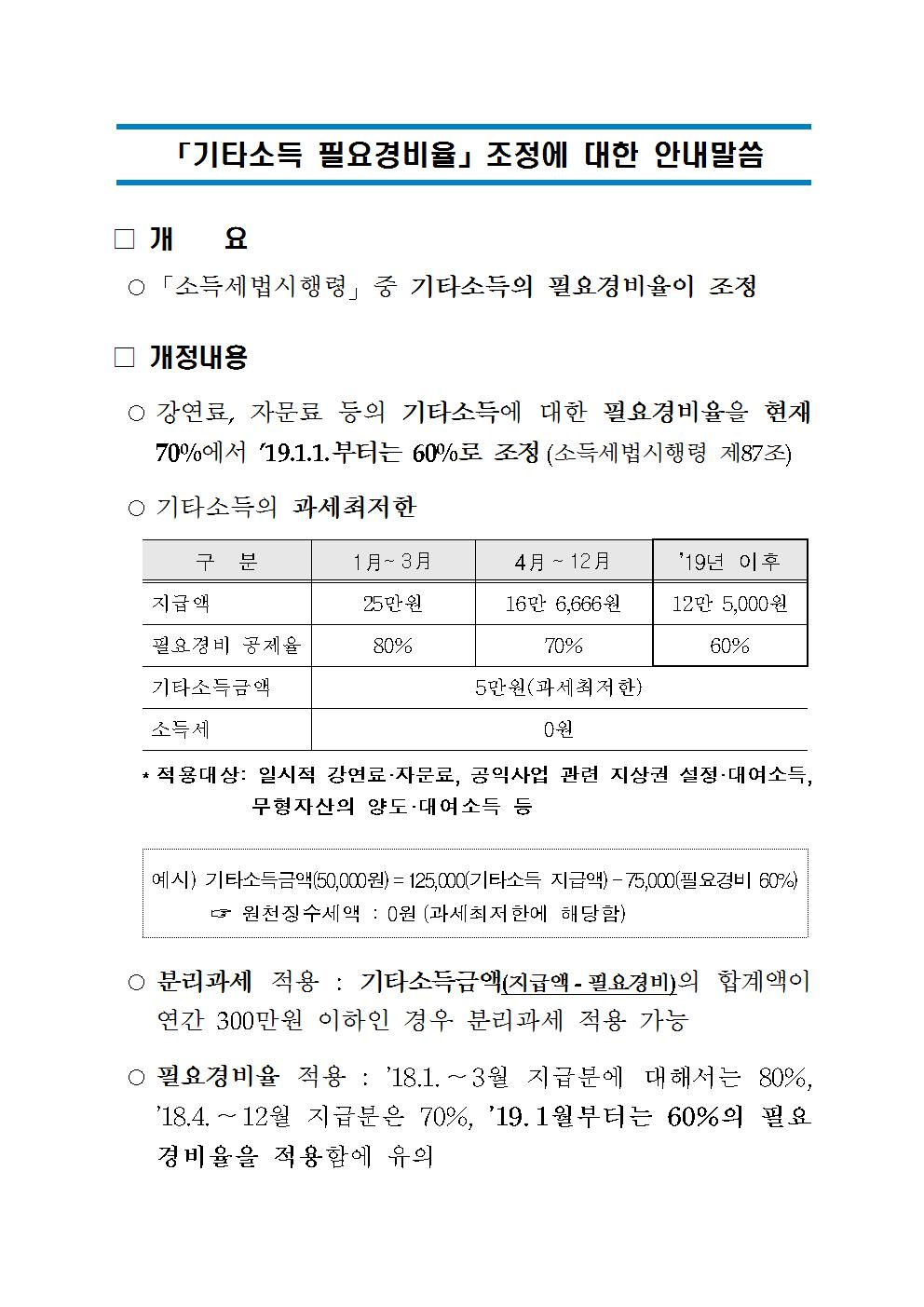 기타소득 필요경비율 조정 안내001